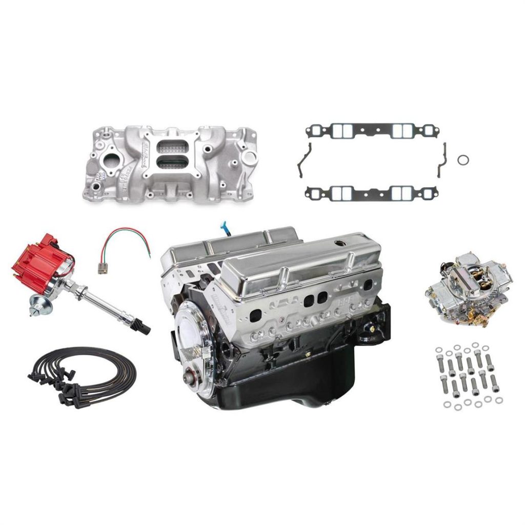 BluePrint Engines – Kezar Performance