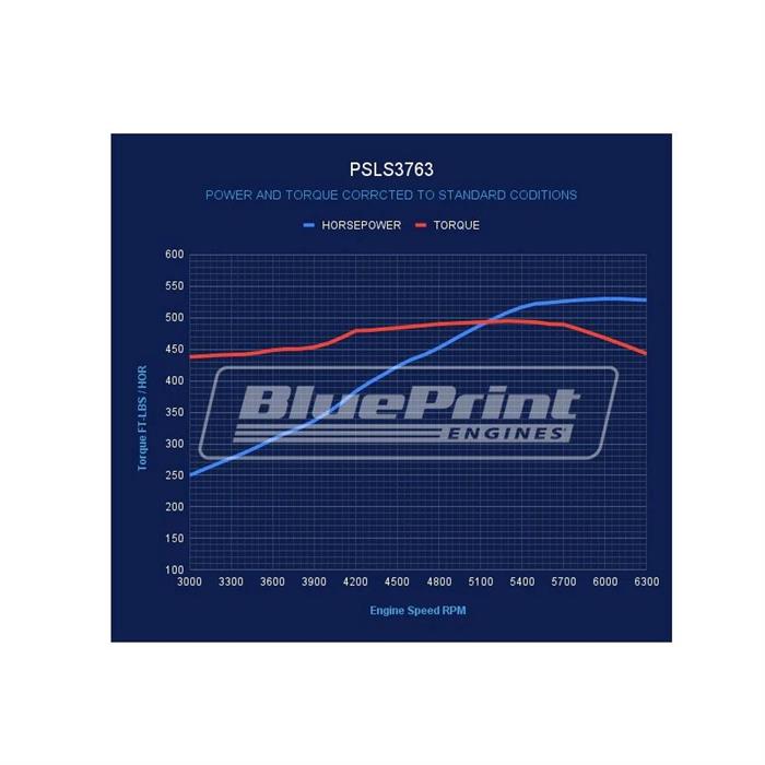 BluePrint PSLS37630CT GM/LS Compatible 376 c.i. ProSeries Engine - Image 5