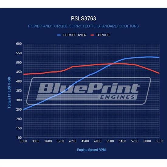 BluePrint PSLS37630CTF Chevy 376 CID LS Crate Engine - Image 5